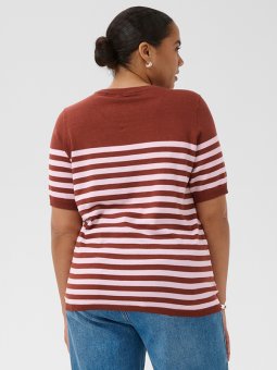 KCLIZZY - Plus Size Sweater vanaf Kaffe Curve