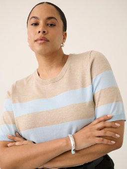 KCLIZZY - Plus Size Sweater vanaf Kaffe Curve